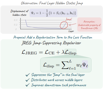 論文サムネイル