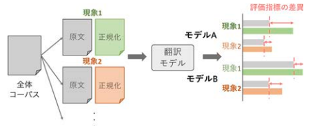 論文サムネイル