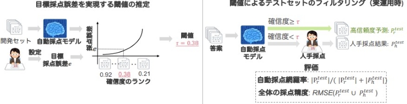 論文サムネイル