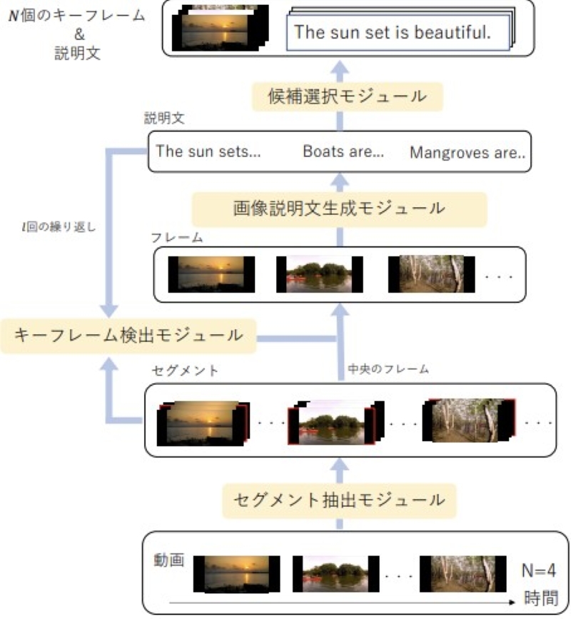 論文サムネイル