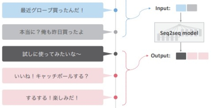 論文サムネイル