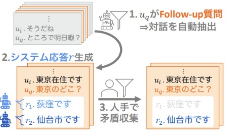 論文サムネイル