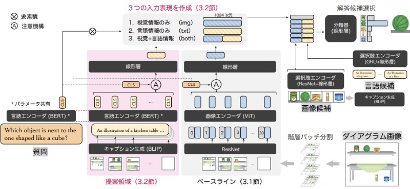 論文サムネイル