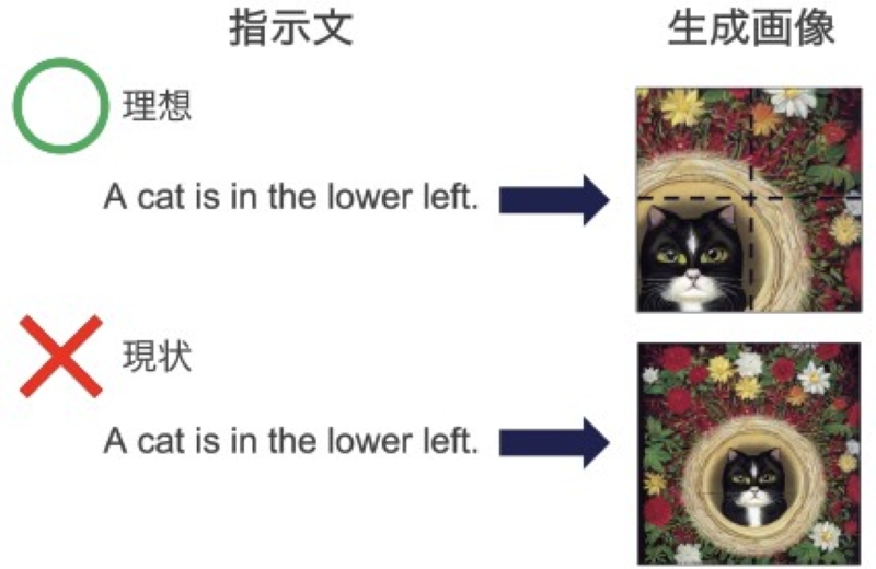 論文サムネイル
