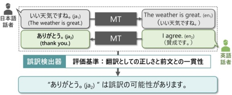 論文サムネイル