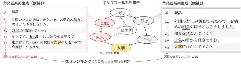 論文サムネイル