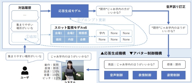 論文サムネイル