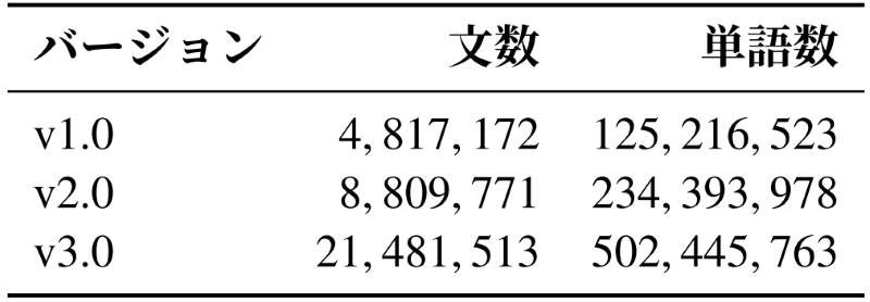 論文サムネイル