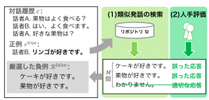 論文サムネイル