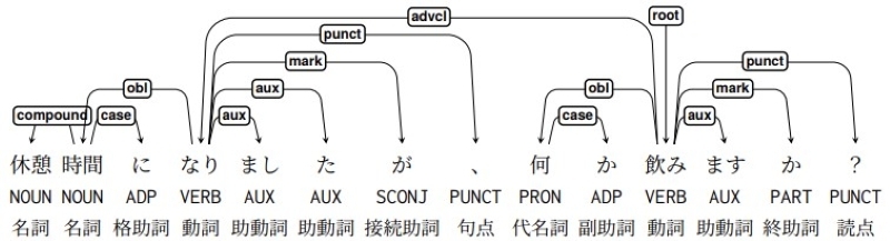 論文サムネイル