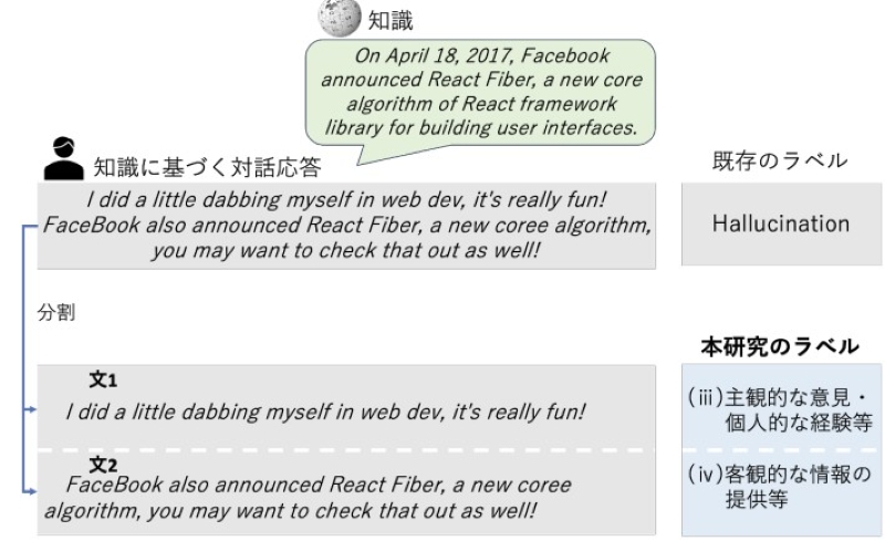 論文サムネイル