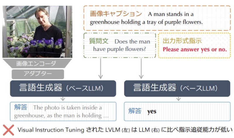 論文サムネイル
