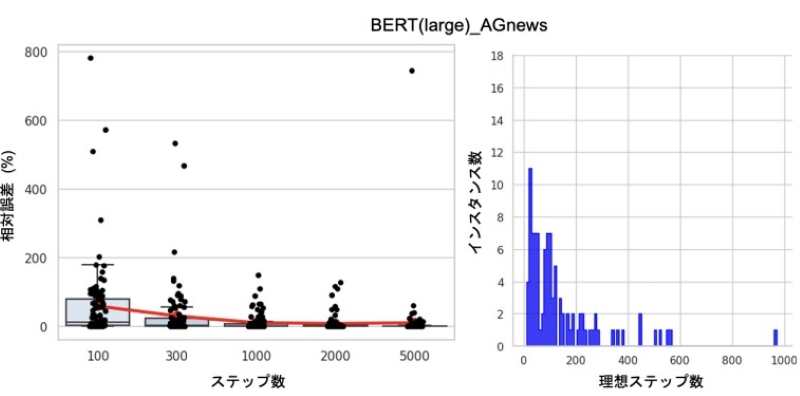 論文サムネイル