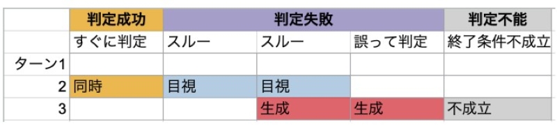 論文サムネイル