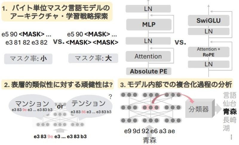 論文サムネイル