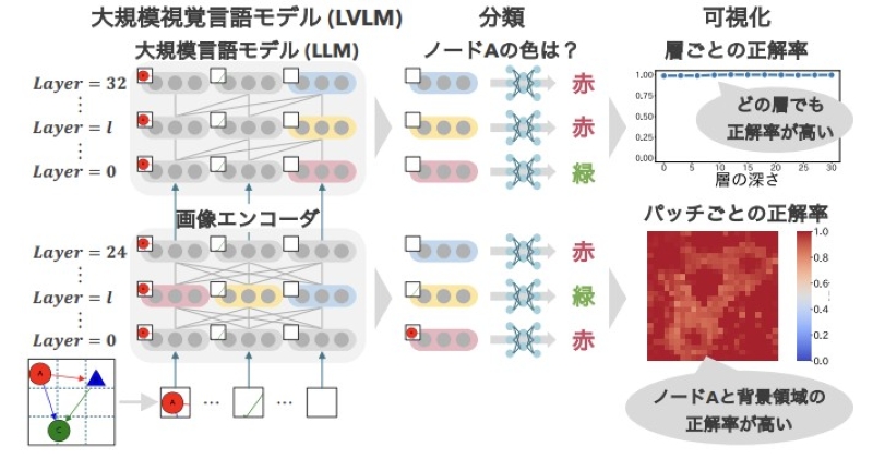 論文サムネイル