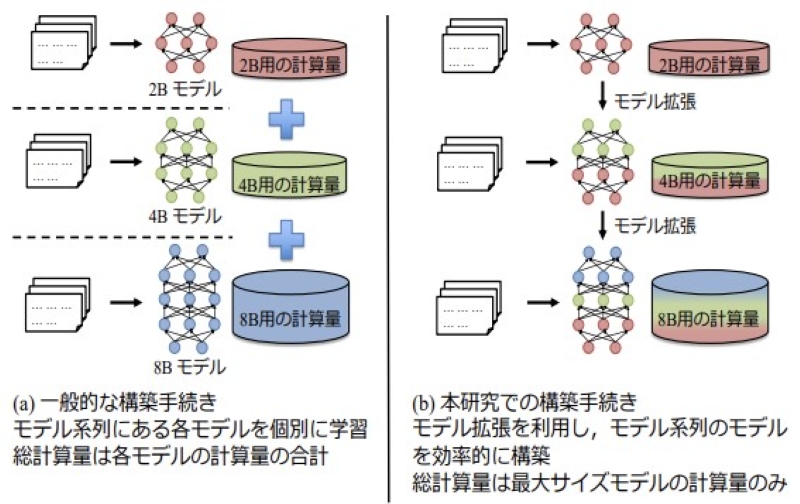 論文サムネイル