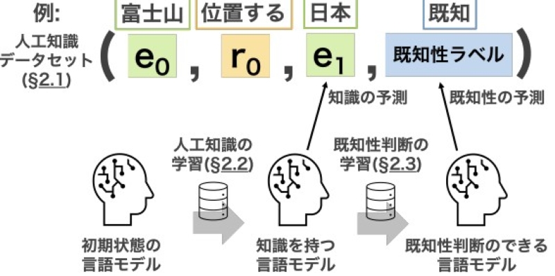 論文サムネイル
