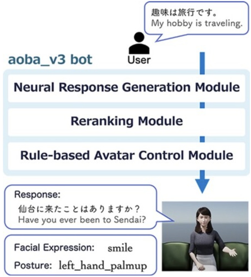 論文サムネイル