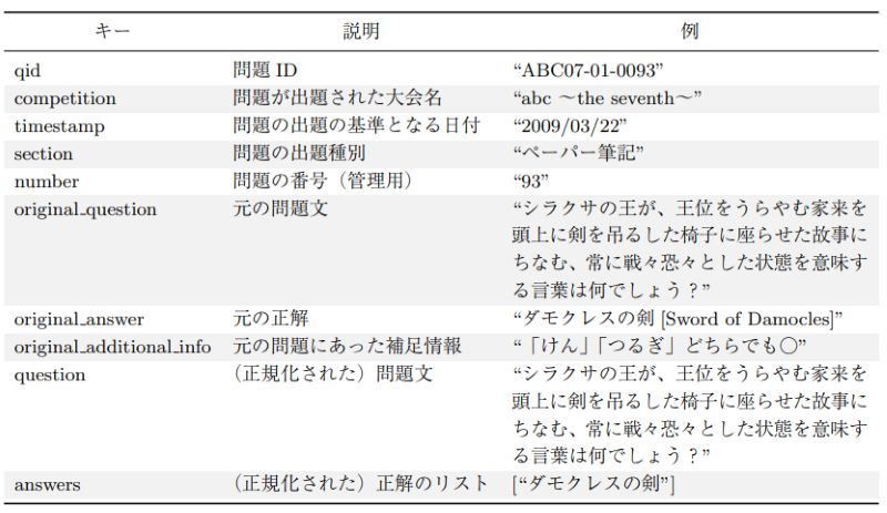 論文サムネイル