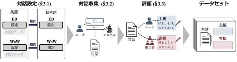 論文サムネイル