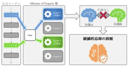 論文サムネイル