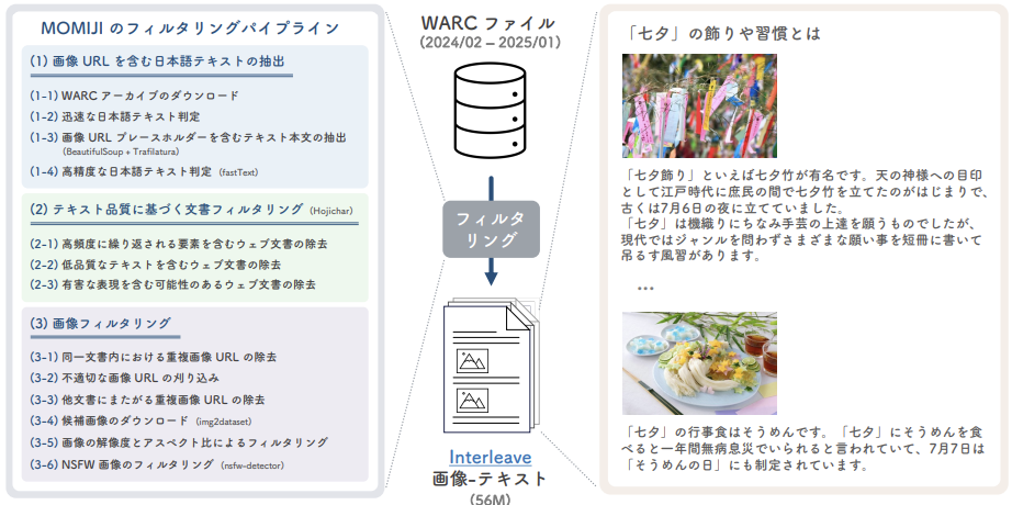 論文サムネイル