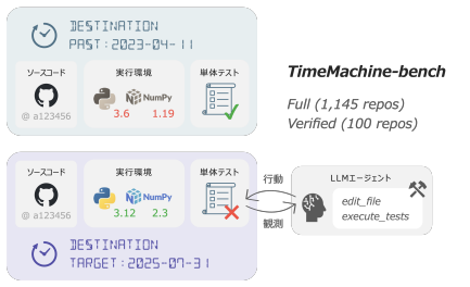 論文サムネイル