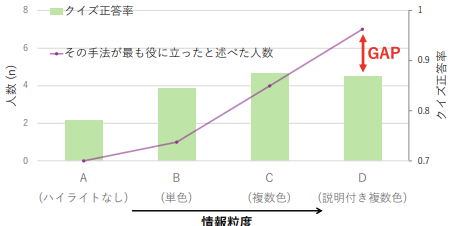 論文サムネイル