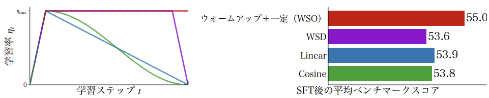 論文サムネイル