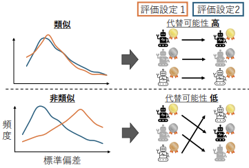 論文サムネイル