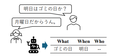 論文サムネイル
