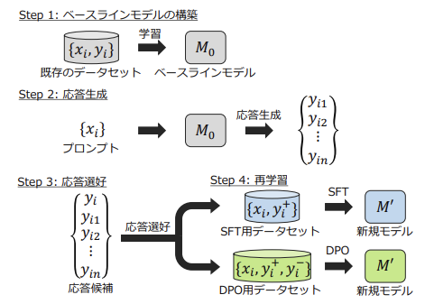 論文サムネイル