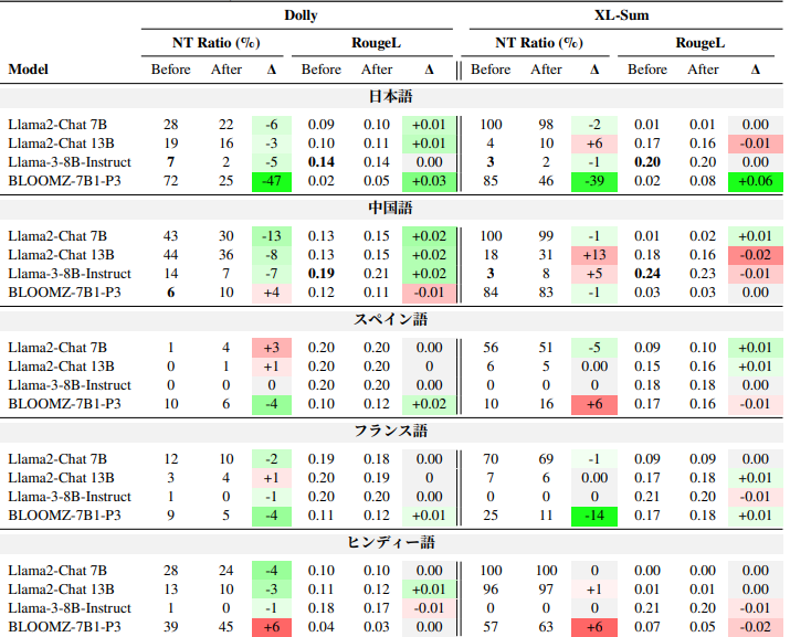 論文サムネイル
