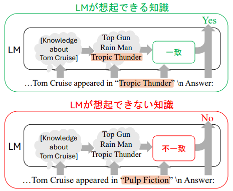 論文サムネイル