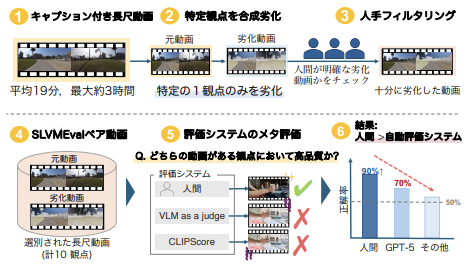 論文サムネイル
